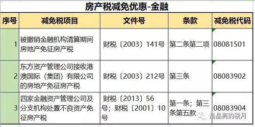 房产税预扣预缴怎么扣(预缴房产税会计分录)