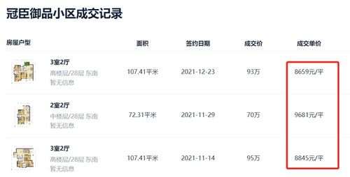 惠州房产成交价怎么查(惠州房产成交查询)