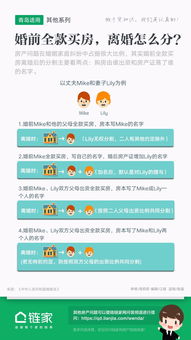 怎么调取婚后房产信息(怎么调取婚后房产信息呢)