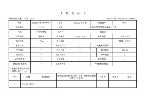 房产信息表格怎么做(房屋信息表格)