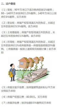 房产过户过户费怎么计算(房产过户过户费怎么计算的)