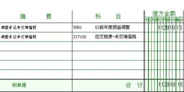 缴纳的房产契税怎么做账(缴纳的房产契税怎么做账分录)