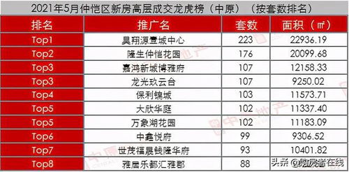 承德筑梦房产怎么样(承德县筑梦城怎么样)
