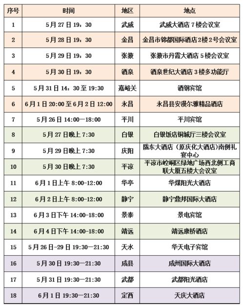 天涯区房产证怎么查(海口房产证查询)