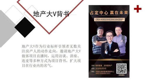 房产直播推广图怎么做(房产直播宣传文案)