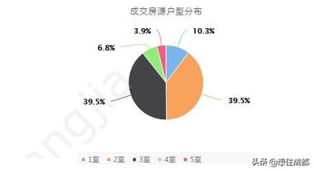 怎么算合法的房产购买人数(房产购买力计算)
