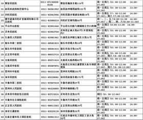 怎么查询房产变更明细表(怎么查房子变更登记的手续)