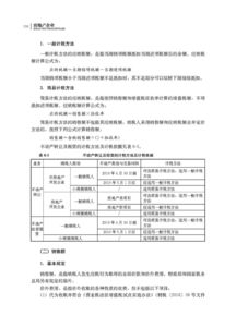 买回单位房产怎么核算的(购买单位房)