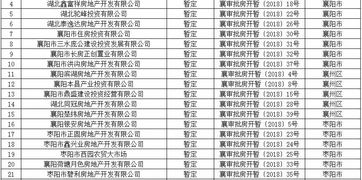 房产公示图怎么查询的啊(房产公示在哪里查询)