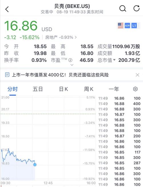 房产中介各项费用怎么算(房产中介各项费用怎么算的)
