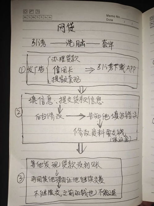 小贾房产日记怎么写的(小贾房产日记怎么写的好看)