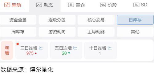 怎么不推荐房产信息了(怎么不推荐房产信息了呢)