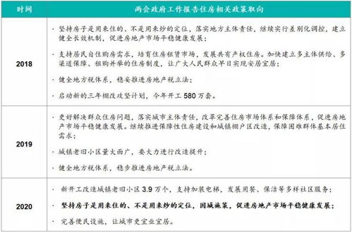 房产领导工作指示怎么写(房产领导工作总结范文)