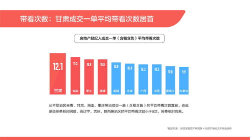 怎么当个房产中介赚钱呢(怎样当房产中介)
