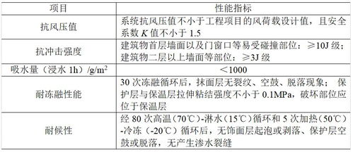 大唐房产奖金制度怎么样(大唐房屋提成待遇表)