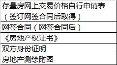 买卖怎么才算合法继承房产(买卖和继承有什么区别)