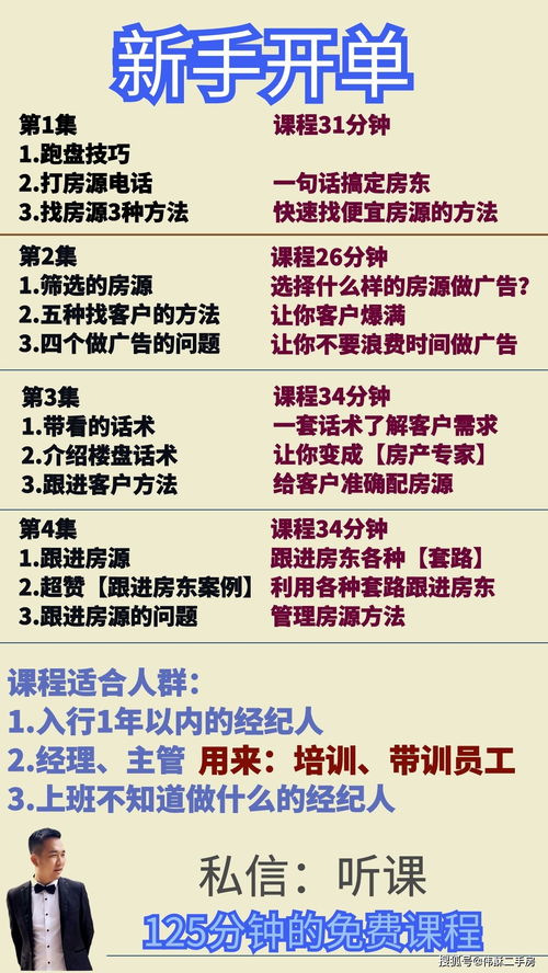 回复房产话术怎么说(房地产回复客户话术)