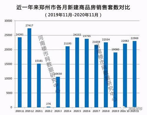 房产跨地区成交怎么算的(跨地区房子算套数么)