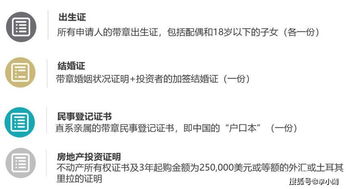 无房产证明怎么去弄(无房产证明办理流程)