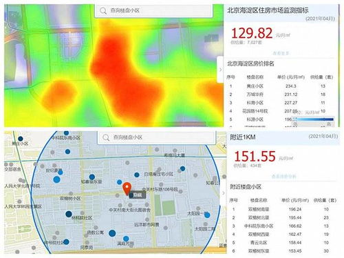 房产直播怎么做区域地图(房产直播技巧)