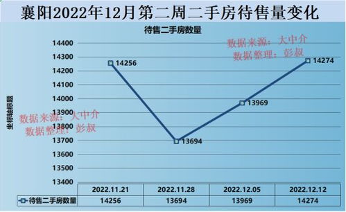 负债抛售房产怎么算收入(负债抛售房产怎么算收入和支出)
