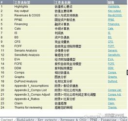 房产过户溢价怎么算的呢(房产 溢价)