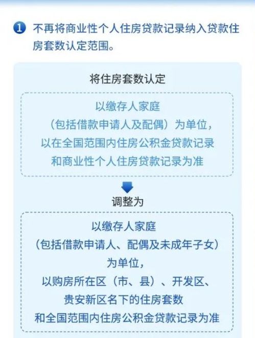 房产使用年限短怎么办理(房产使用年限到了怎么办)