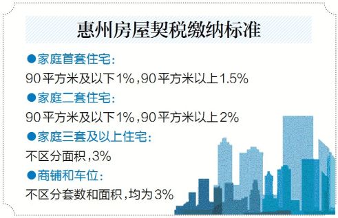 房产问题太多怎么办解决(房产出现问题应该找哪些部门投诉)