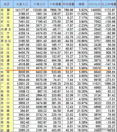 销户名下房产怎么查询(销户名下房产怎么查询进度)