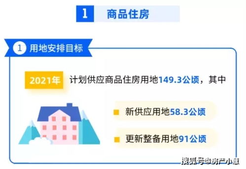 远大房产退房时间怎么算(远大房产投诉电话)