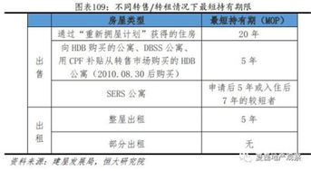 房产出租仓储税率怎么算(仓库对外出租房产税计算公式)