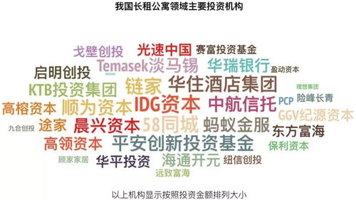 房产中介怎么做金融(房产中介怎么做金融资产)