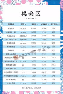 房产中介成交模板怎么写(房产中介成交模板怎么写的)