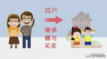 法律上怎么界定赠与房产(赠与房屋属于什么法律行为)