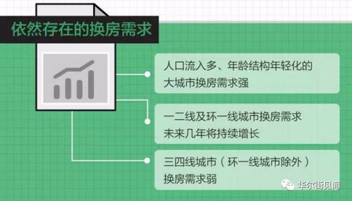 房产退税政策比例怎么算(房产退税新政策)