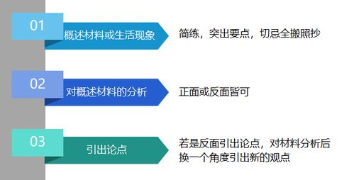 房产博主风格分类怎么写(房产博主是干嘛的)