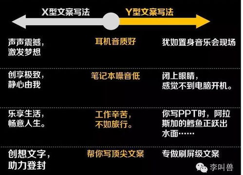 怎么做房产自媒体卖房(房产自媒体怎么做好)