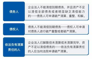 破产清算房产税怎么交税(破产清算房产税怎么交税的)