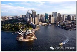 现在房产的局势怎么样(现在房产市场怎么样?