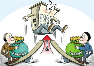 房产政策继续收紧怎么办(房地产政策收紧什么意思)