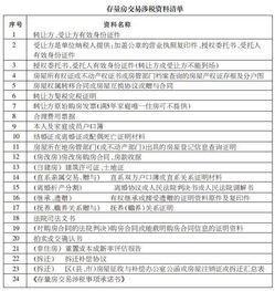 信阳的房产税怎么交(信阳的房产税怎么交的)