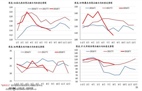 网上怎么查房产成交价格(怎样查房产成交价)