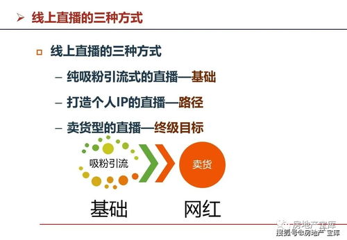 房产顾问提醒你怎么说(房产顾问提醒你怎么说英语)