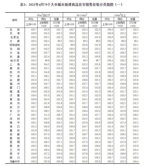 房产销售怎么不被封号(房产销售怎样才能卖掉房子)