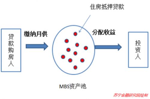 房产自媒体引流怎么做(房产自媒体盈利模式)