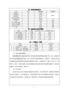 房产销售小区测评怎么写(房产销售小区测评怎么写报告)