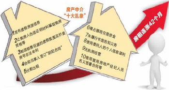 兼职房产中介怎么入行的(兼职房产中介怎么做)