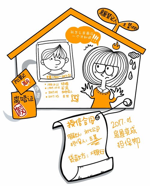 名下房产怎么抵押给个人(名下有房产怎么抵押)