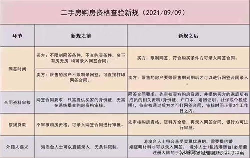 深圳没有房产的怎么卖(深圳没有房产证的房子可以买吗)