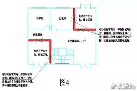 水池出租怎么申报房产税(水池租赁)